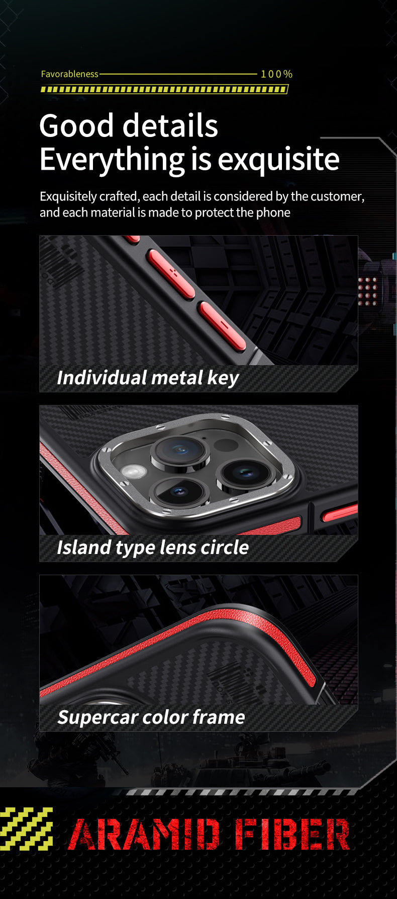 Premium 100% Aramid Fiber Kevlar iPhone Case – 600D Lightweight Compatible Ultra-Thin Protective Cover for iPhone Models