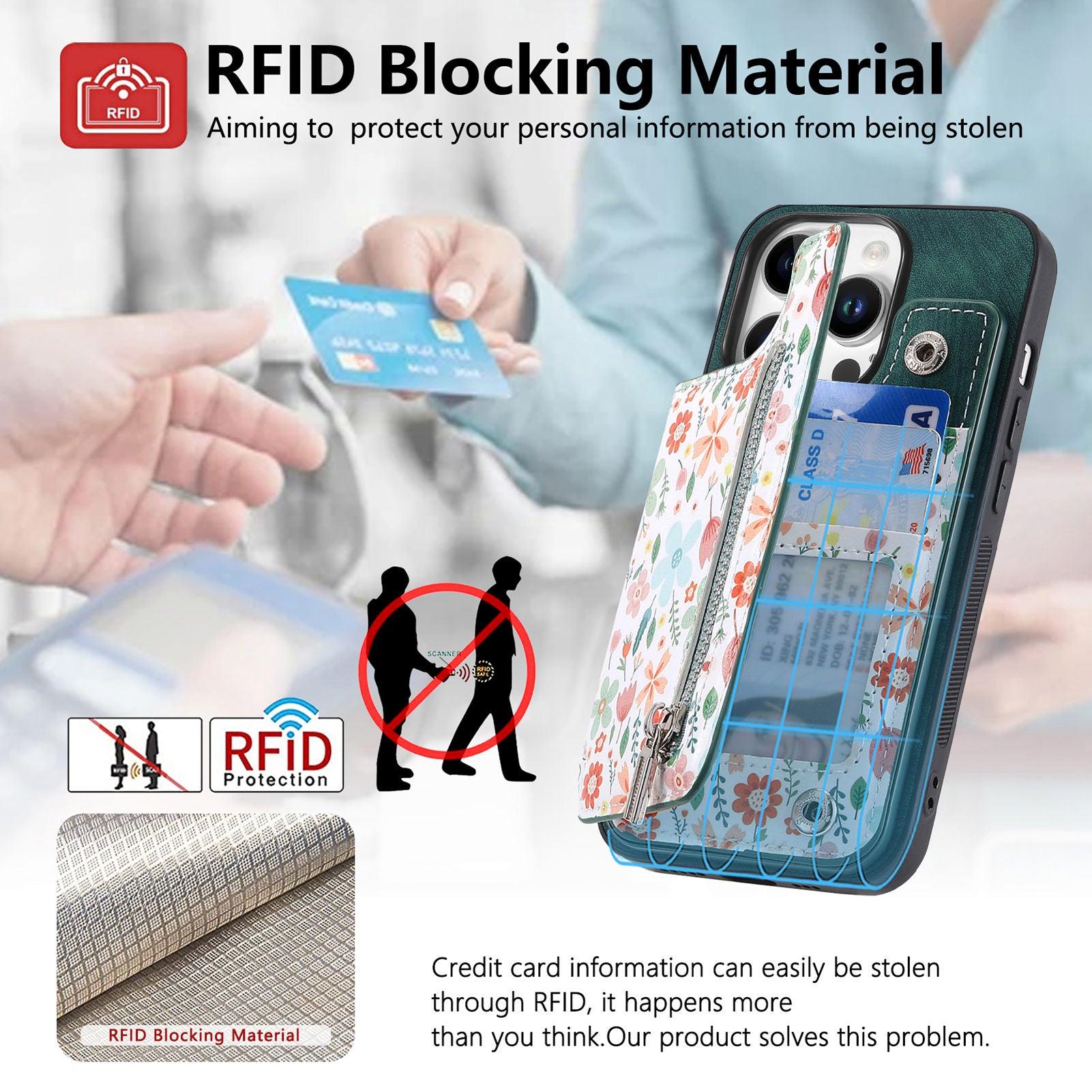 Zipper Card Slot Wallet iPhone Case – Magnetic Closure, Purse Pocket, Floral Design, Shockproof Protective Cover for iPhone