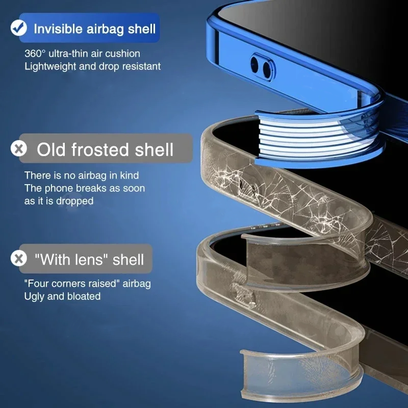 Luxury Clear Shockproof iPhone Case - Ultra-Thin, MagSafe Compatible, Camera Lens Protection, Transparent Hard PC Cover,