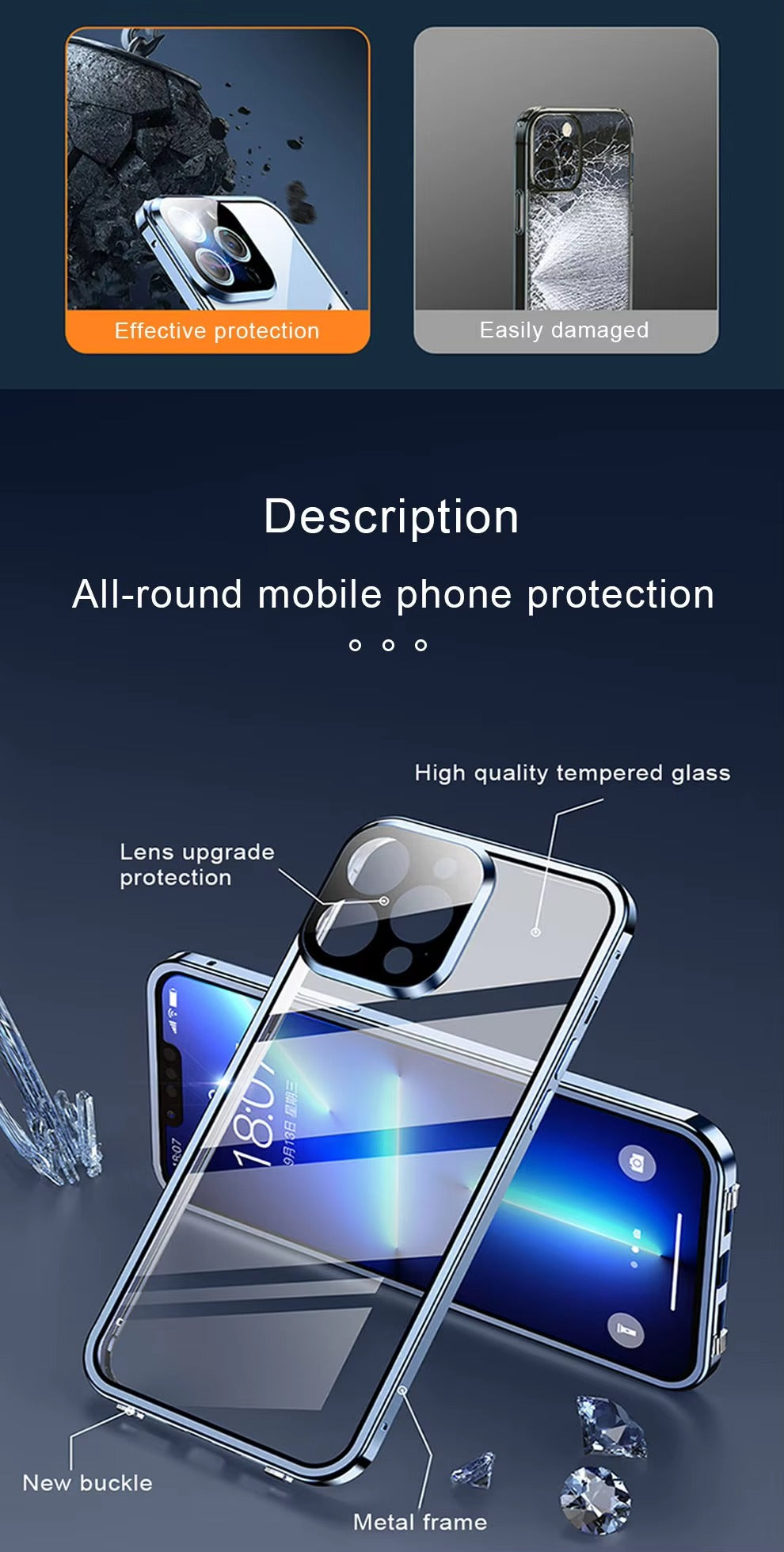 Luxury Apple iPhone Case MagSafe Compatible, Camera Lens & Screen Protection, Cover with Double-Sided Glass Design