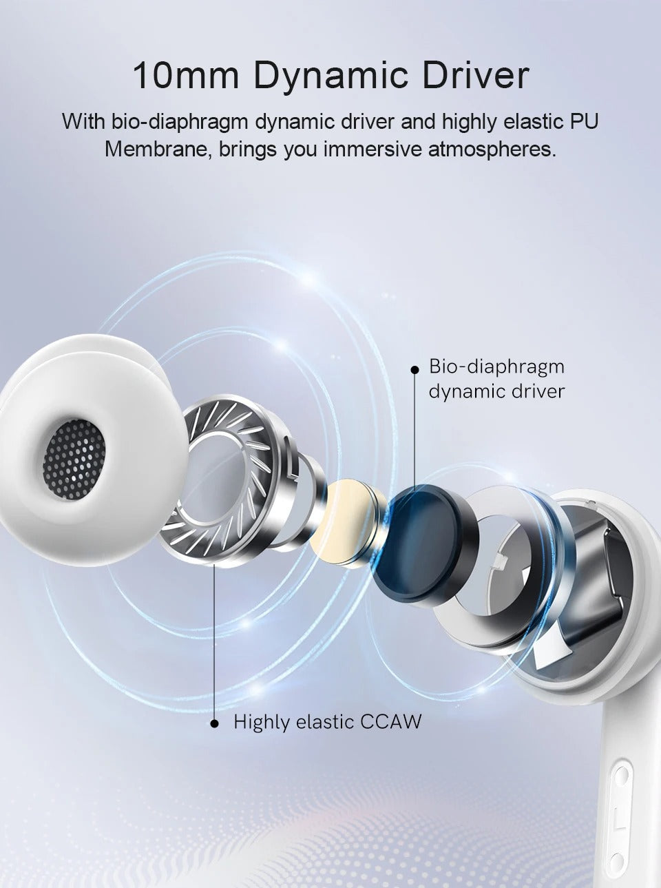 High-Quality ANC Bluetooth 5.3 Earbuds for iPhone – Headphones with 4 Mics, ENC Noise Reduction, Calling for Music & Work