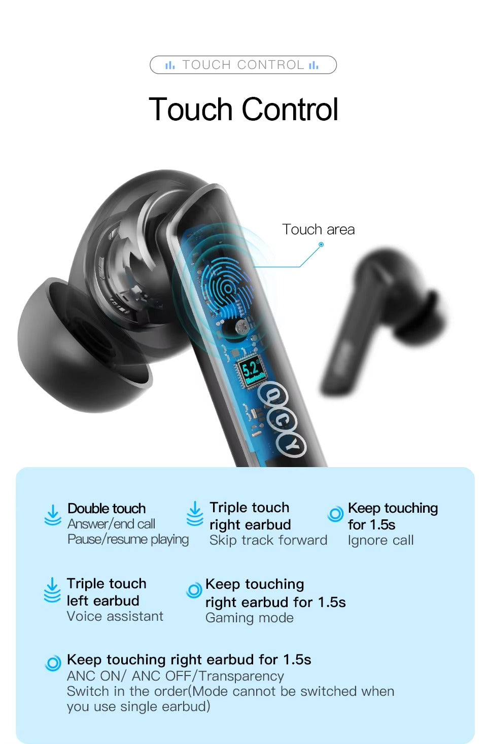 Premium, ANC Wireless Headphones – Bluetooth 5.2 Earphones with 6-Mic ENC, HD Call, Transparency Mode for Apple iPhone