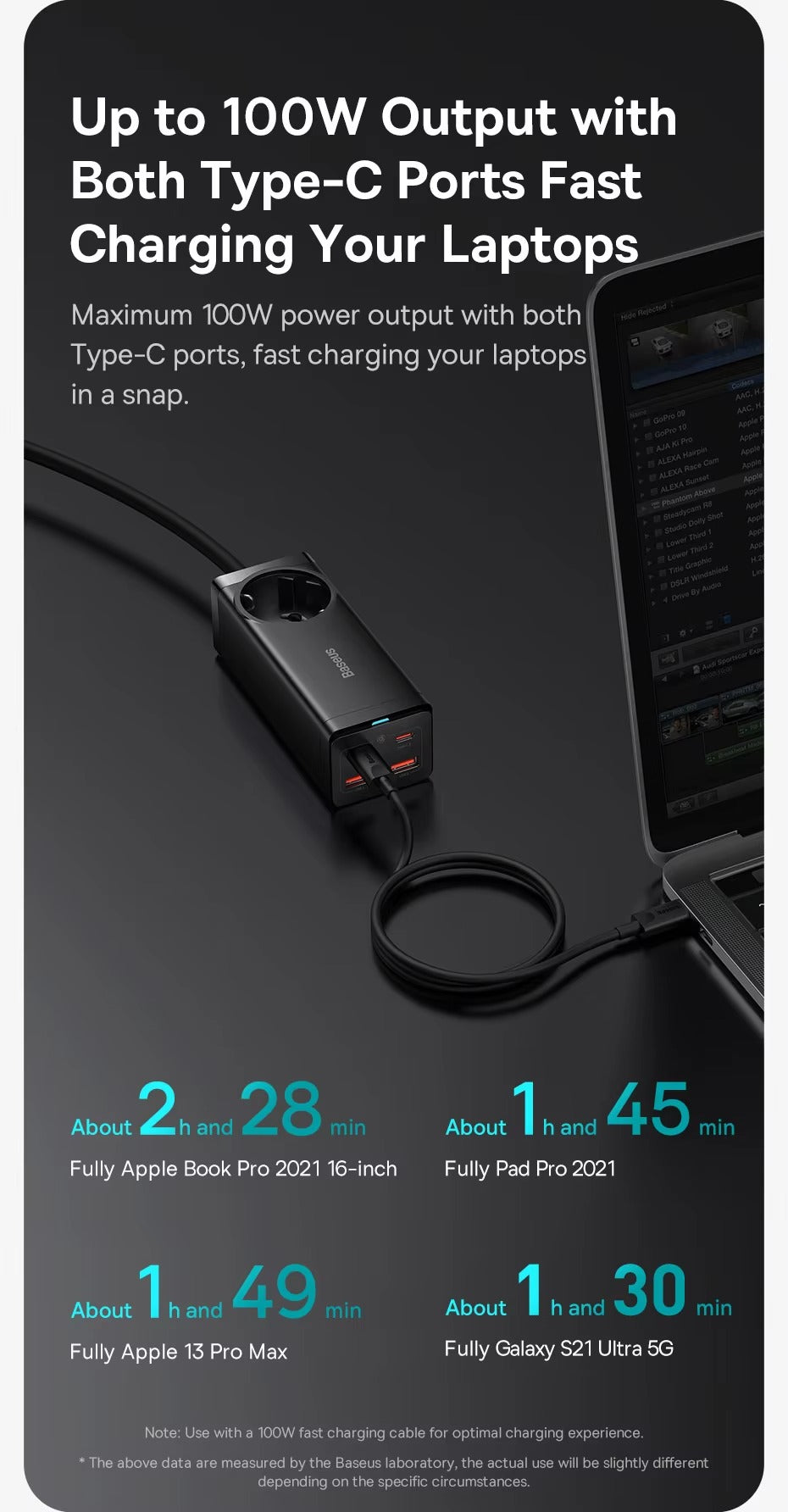Premium, GaN3 Pro USB Charger Power Strip – Desktop Charging Station with Type-C, PD, QC 4.0, QC 3.0 Fast Charging