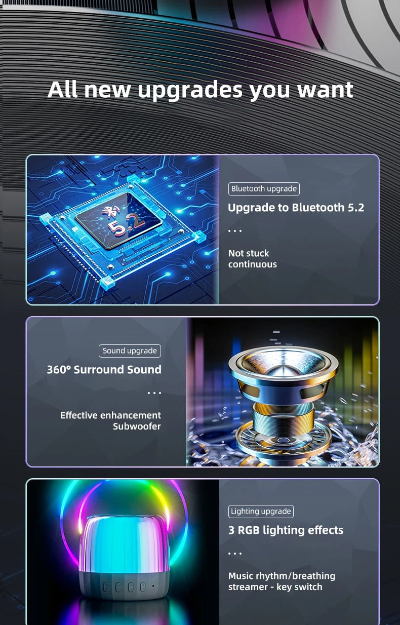 Premium RGB Bluetooth Speaker – Portable Wireless Mini Subwoofer with HiFi Stereo Sound, 360° Surround, TWS Pairing, TF Card, Long Battery Life
