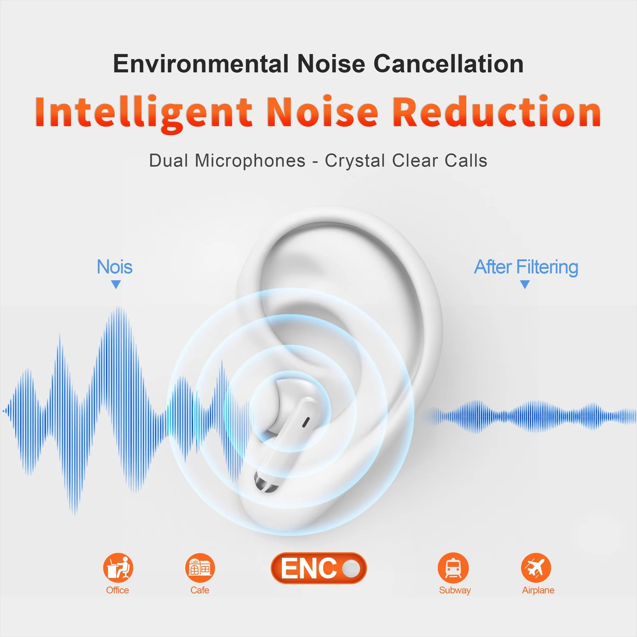 High Quality TWS Bluetooth 5.3 Earphones – 13mm Driver, 4 Mic ENC, Touch Control, LED Display, HiFi Bass, 28H Battery, Waterproof Wireless Headphones