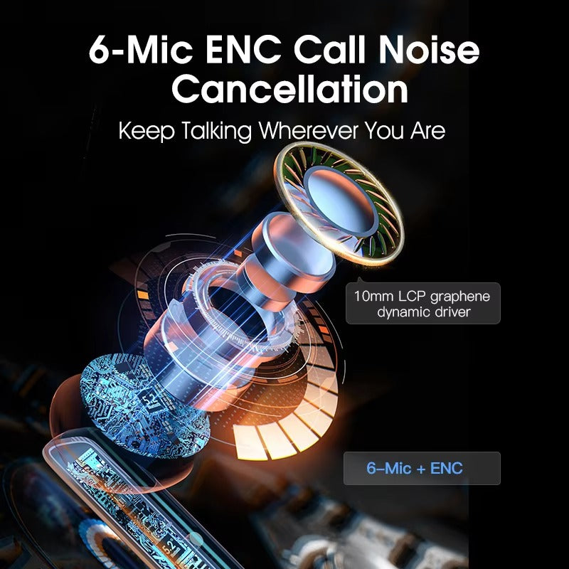 Premium, ANC Wireless Headphones – Bluetooth 5.2 Earphones with 6-Mic ENC, HD Call, Transparency Mode for Apple iPhone
