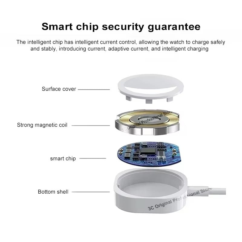 High-Quality Magnetic Wireless Charger for Apple Watch – USB-A & USB-C Cable, Fast Charging Dock with Strong Magnetic Force, Fireproof PC Material, Safe Charging