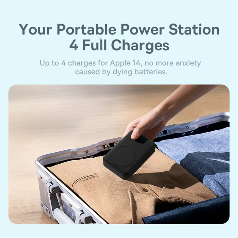 Premium, Magnetic Wireless Power Bank, 10000mAh – Mini Fast Charging Battery Pack with Auto-Wake, for iPhone