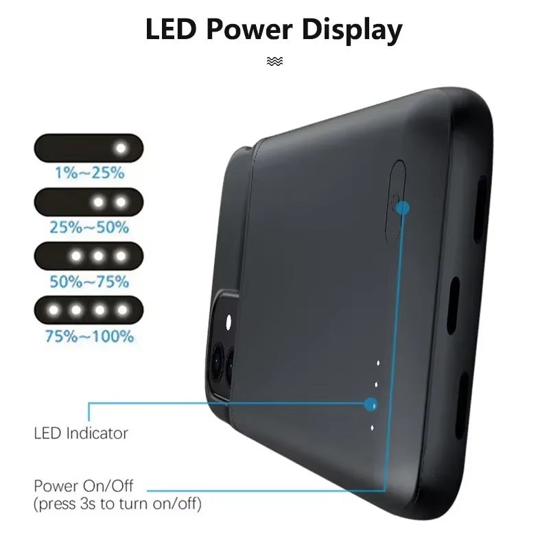 Robust Apple iPhone Case MagSafe Compatible, Camera Lens & Screen Protection, Ultra Thin Shockproof Magnetic Full All Around Protection Cover with 10000mAh Battery Charger
