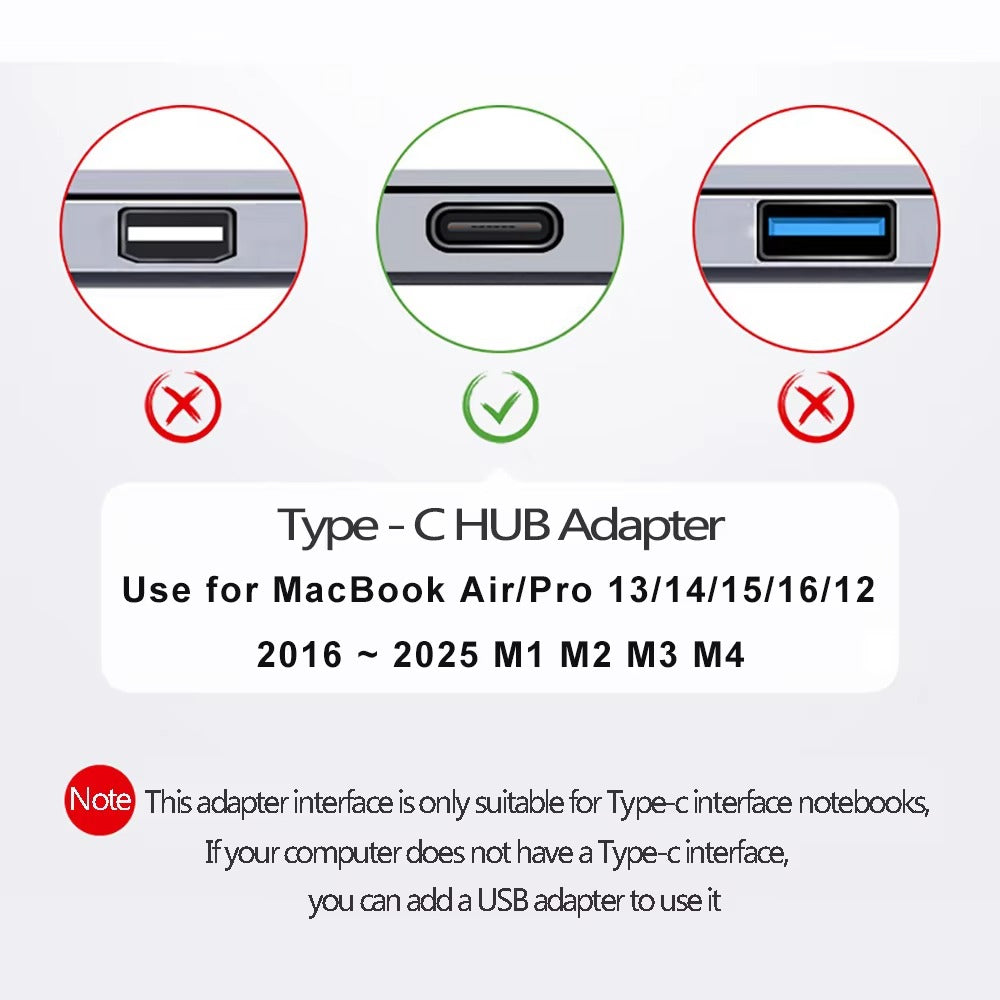 High-Speed USB-C Hub with HDMI 4K, Thunderbolt 3, USB 3.0, SD/TF Card Reader, PD Charging – Type-C Adapter Dock for MacBook Air, Pro, and USB-C Laptops