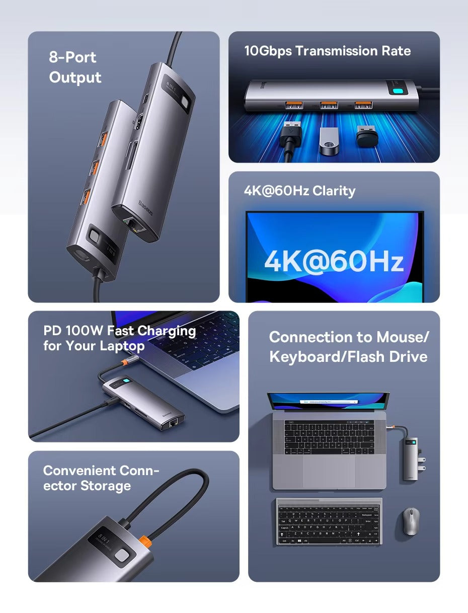 High Quality USB-C Hub Adapter – Type-C to HDMI, USB 3.1, 10Gbps, RJ45 Ethernet, Laptop, Tablet, USB-C Devices