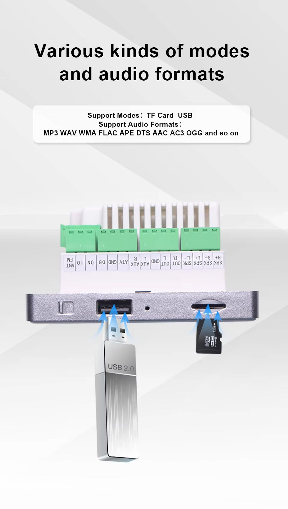 Premium Bluetooth Wall Amplifier for iPhone, 2.8" HD Touchscreen Music Control Panel, Smart Home Stereo System with FM, AUX,