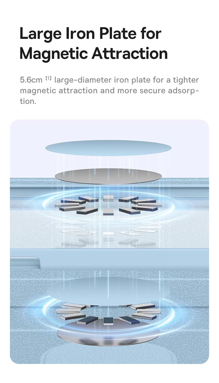 Premium Magnetic iPad Case with Pencil Holder – Slim Smart Cover with Auto SleepCompatible with 10.2", 10.9", 11", 12.9" Tablets