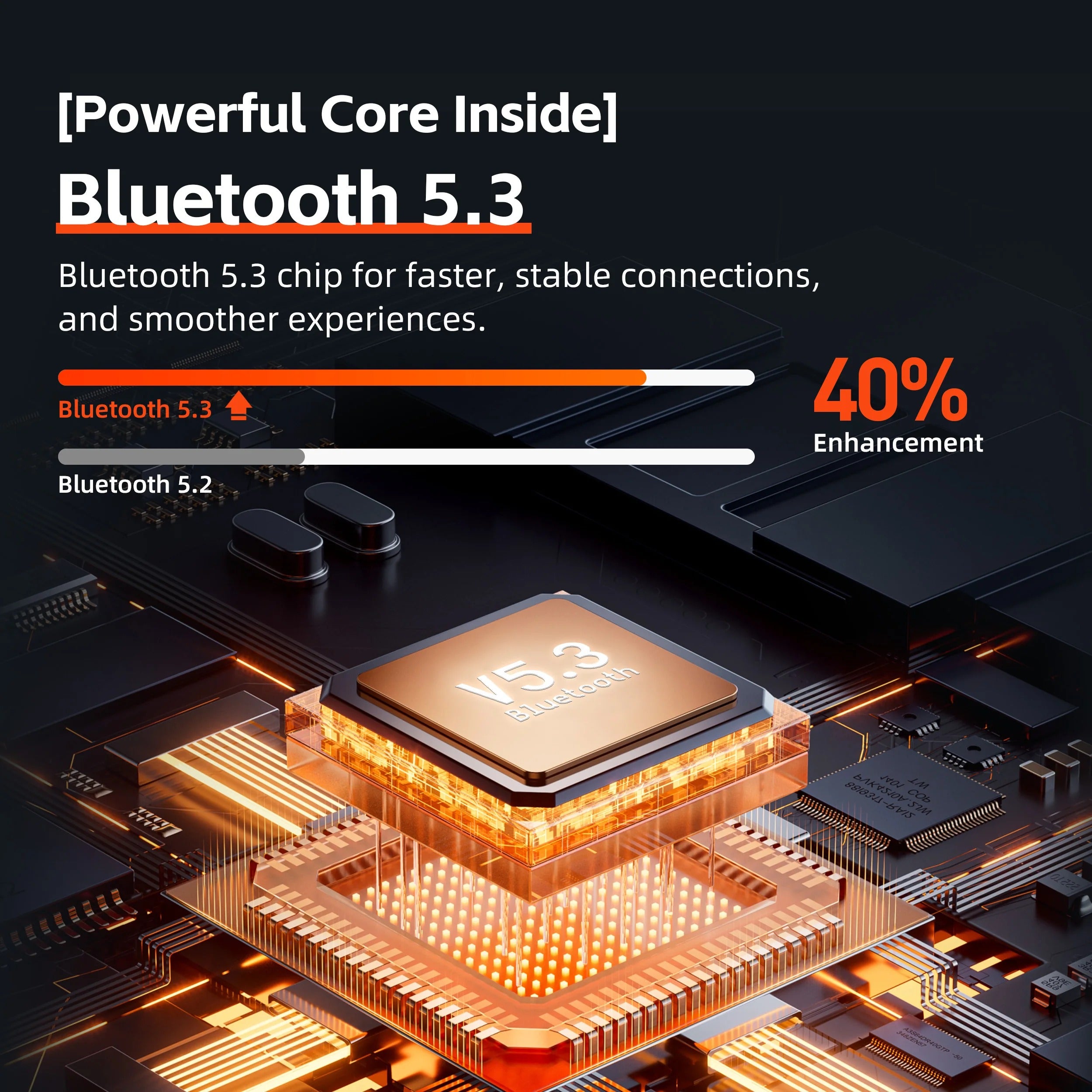High Quality TWS Bluetooth 5.3 Earphones – 13mm Driver, 4 Mic ENC, Touch Control, LED Display, HiFi Bass, 28H Battery, Waterproof Wireless Headphones