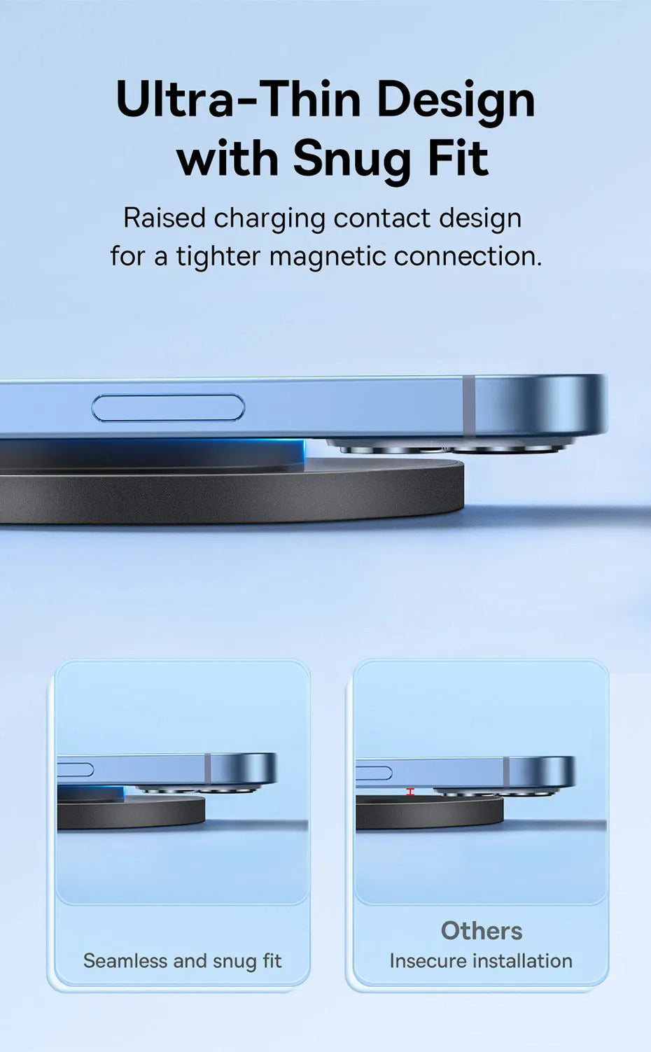 Premium 15W Wireless Charger Pad – Fast Qi Charging for iPhone, AirPods, Samsung, Xiaomi, LG, Clear Design, Type-C Cable, Charging Indicator