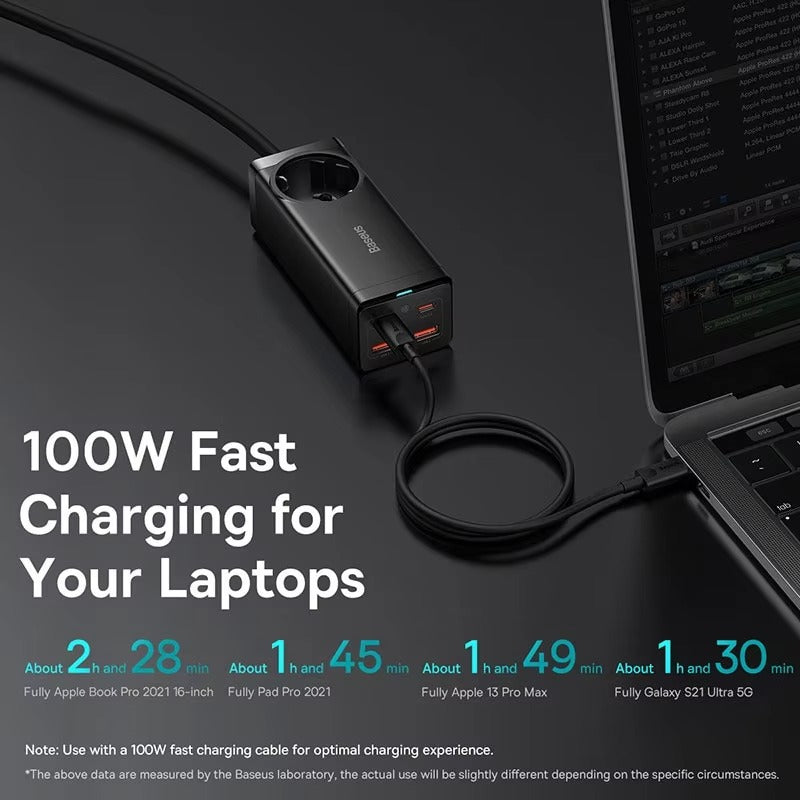 Premium, GaN3 Pro USB Charger Power Strip – Desktop Charging Station with Type-C, PD, QC 4.0, QC 3.0 Fast Charging