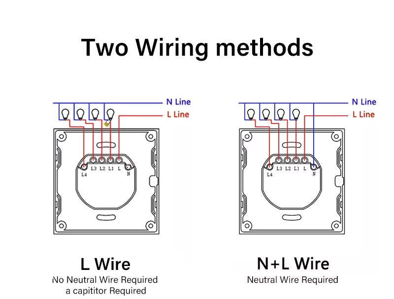 High Quality Smart WiFi Light Switch for iPhone, No Neutral Wire Required, Touch Sensor Wall Switch with App Control