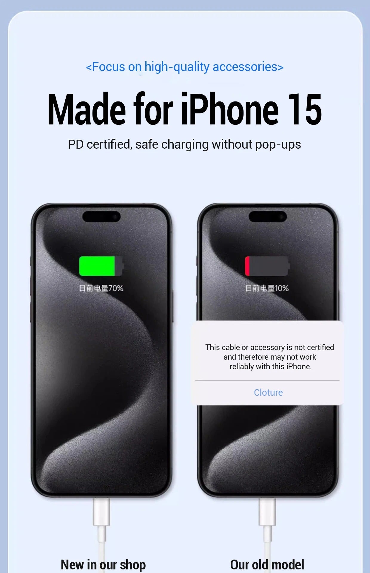 High-Speed PD 20W Fast Charging Cable for iPhone – USB-C to Lightning, 2.4A, Low-Temp Quick Charge, Durable Nylon Wire, 1M/2M, Data Sync Cord