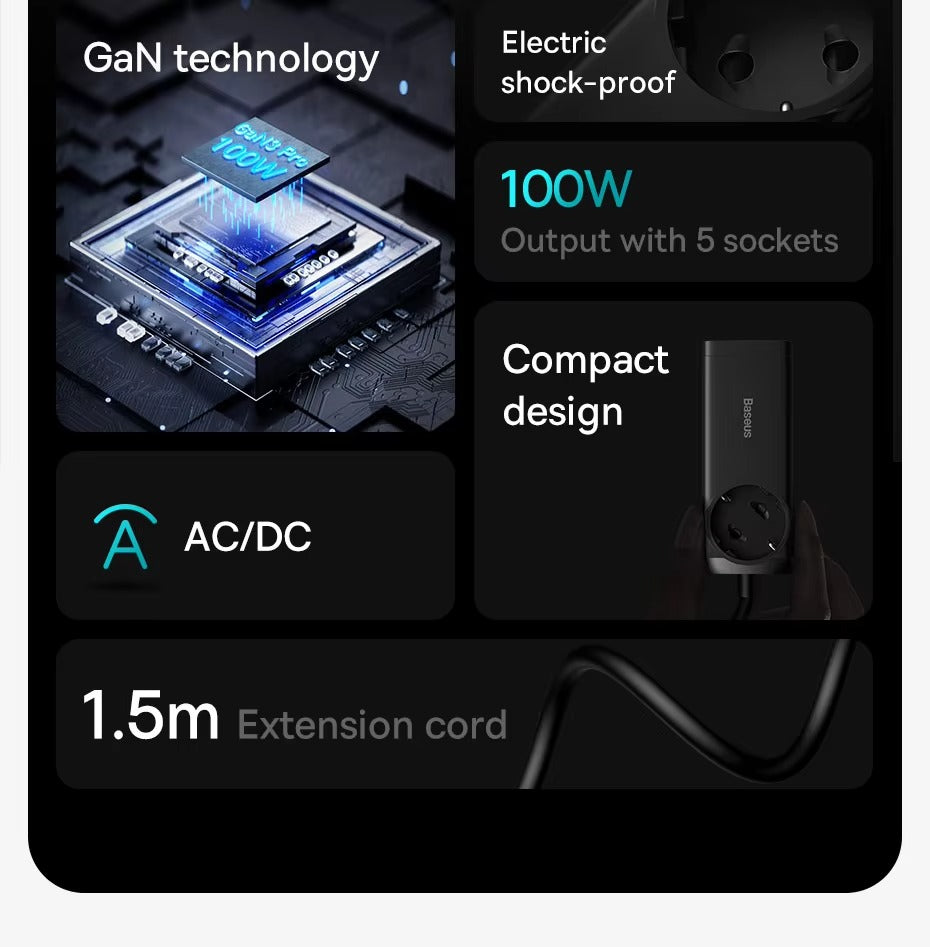 Premium, GaN3 Pro USB Charger Power Strip – Desktop Charging Station with Type-C, PD, QC 4.0, QC 3.0 Fast Charging