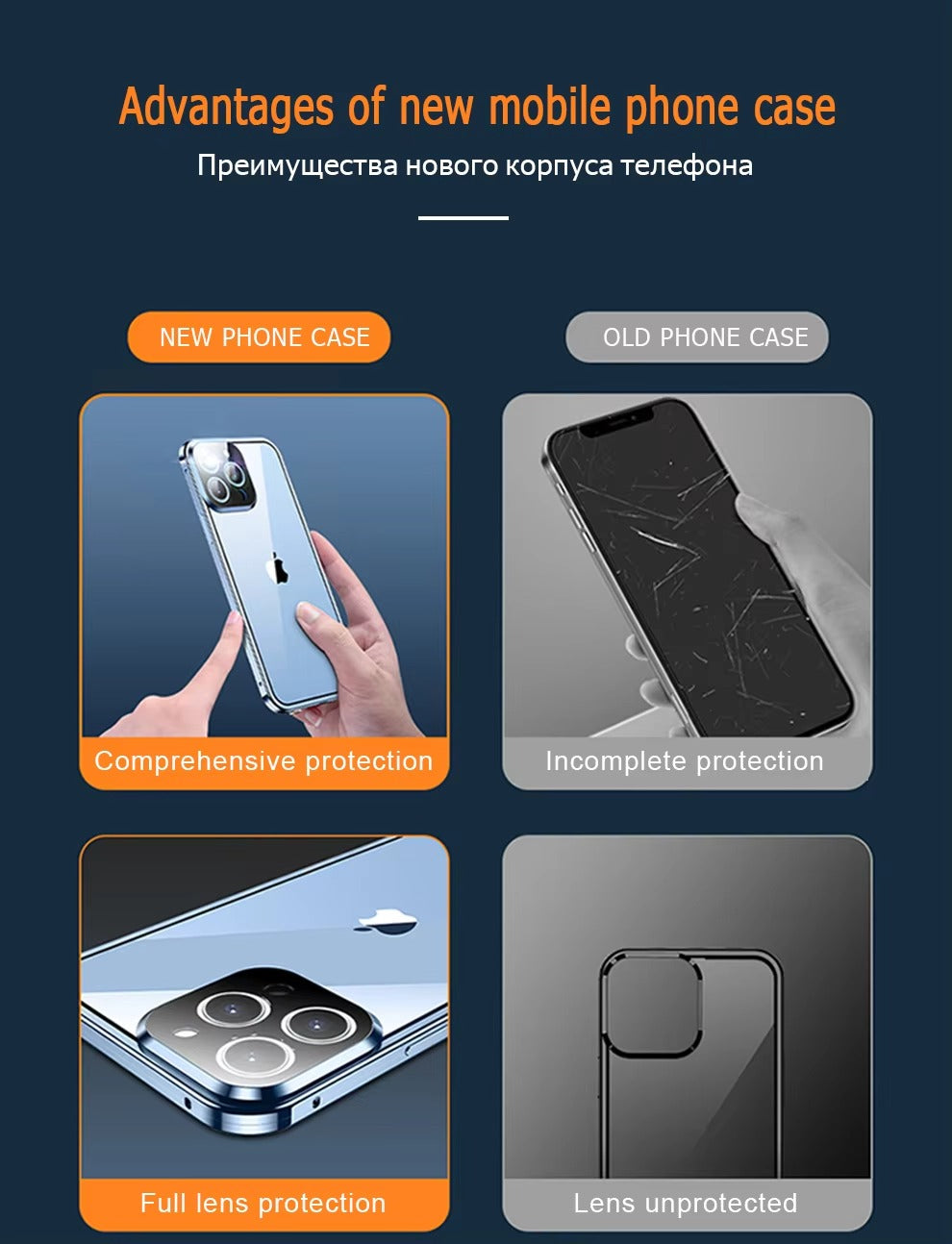 Luxury Apple iPhone Case MagSafe Compatible, Camera Lens & Screen Protection Cover with Double Glass Snap Lock Frame