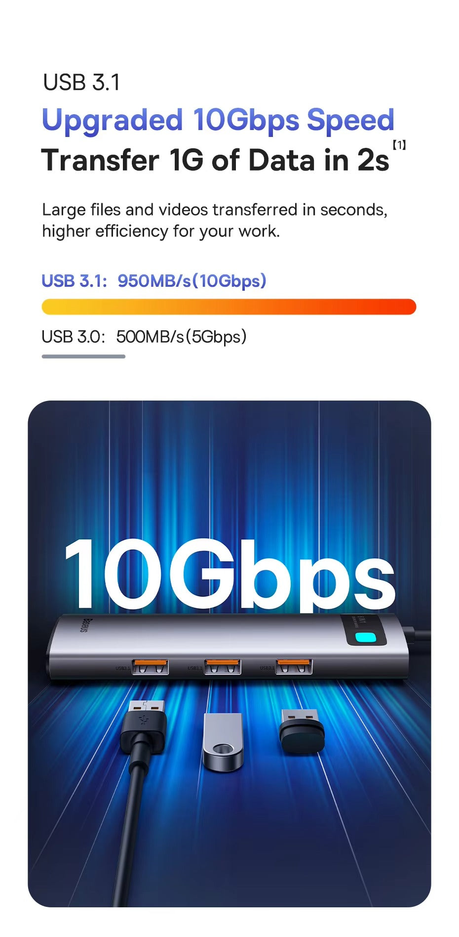 High Quality USB-C Hub Adapter – Type-C to HDMI, USB 3.1, 10Gbps, RJ45 Ethernet, Laptop, Tablet, USB-C Devices