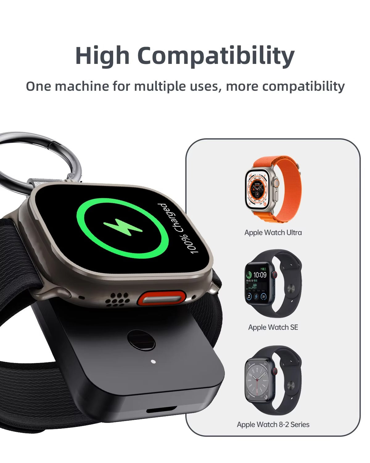 Premium, Portable Magnetic Charger for Apple Watch – USB-C Charging Dock for Ultra, SE, Series 8, 7, 6, 5, 4, 3, Wireless Travel Accessory for iWatch