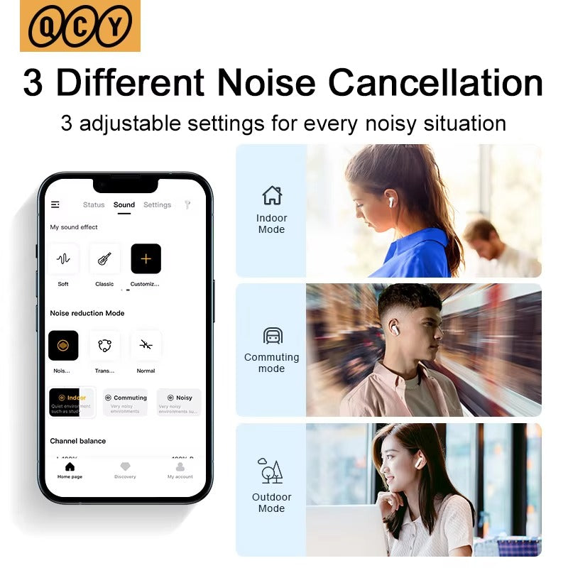 Premium, ANC Wireless Headphones – Bluetooth 5.2 Earphones with 6-Mic ENC, HD Call, Transparency Mode for Apple iPhone