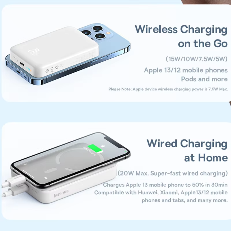 Premium, Magnetic Wireless Power Bank, 10000mAh – Mini Fast Charging Battery Pack with Auto-Wake, for iPhone