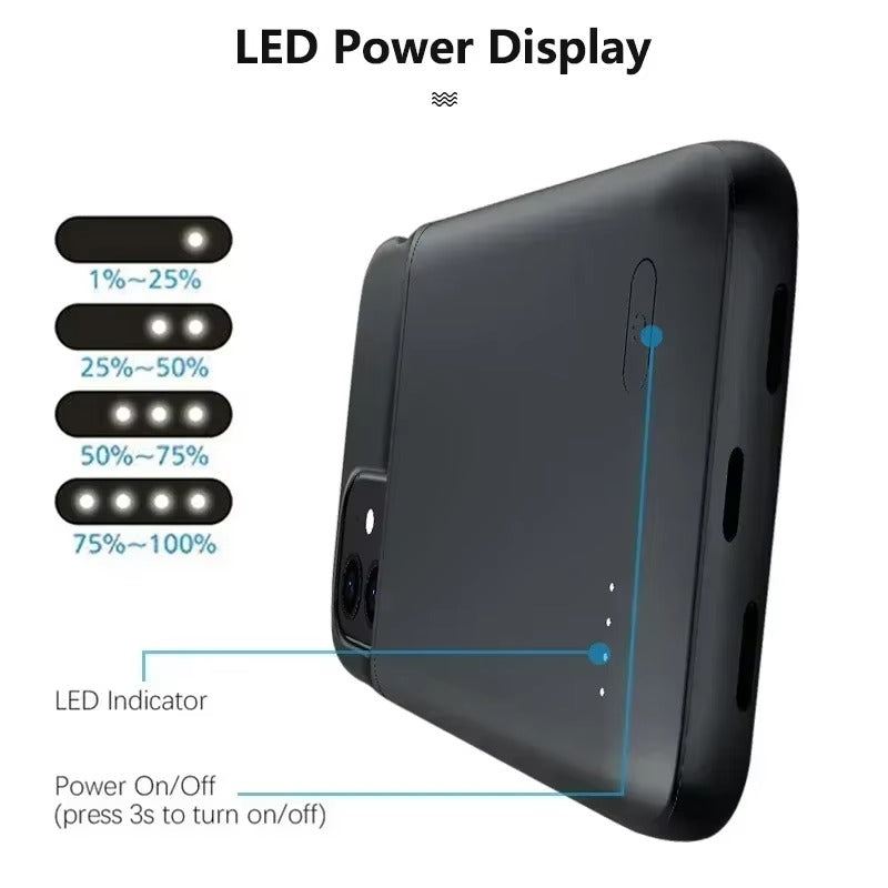 Robust Apple iPhone Case MagSafe Compatible, Camera Lens & Screen Protection, Ultra Thin Shockproof Magnetic Full All Around Protection Cover with 10000mAh Battery Charger