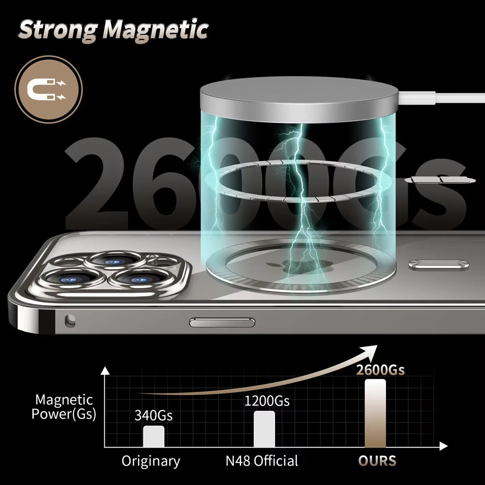 Robust Apple iPhone Case MagSafe Compatible, Camera Lens & Screen Protection, Cover with 10FT Military Glass Shield