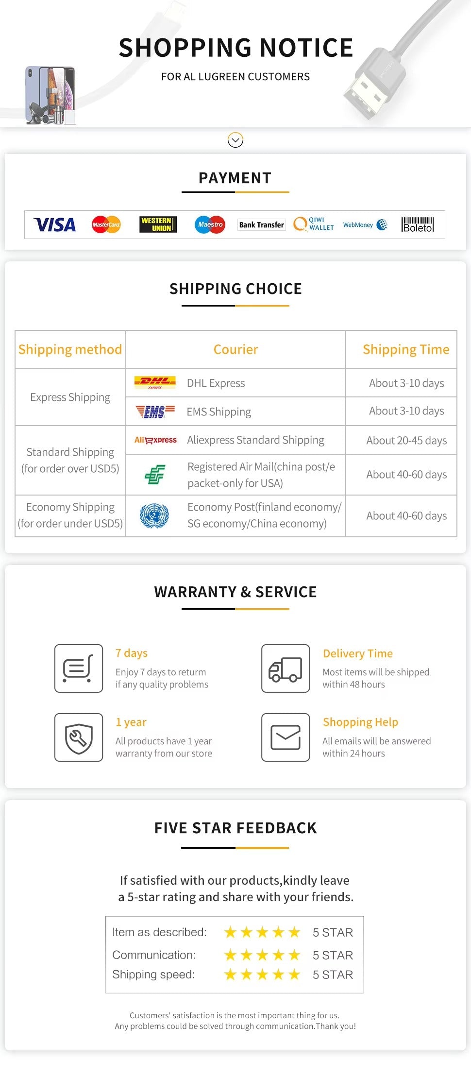 Premium 2-Pack Apple Watch Screen Protector – HD Full Adhesive Soft Film, Easy Install, Scratch-Resistant Display Guard for 40mm to 45mm Smartwatch