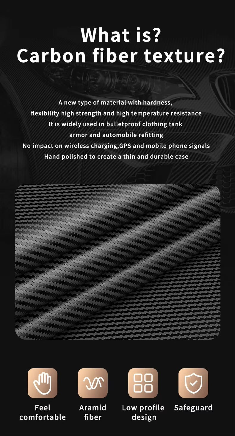 Premium Carbon Fiber Apple iPhone Case, MagSafe Compatible, Ultra Thin Magnetic Screen and Camera Guard, Sleek Matte Finish