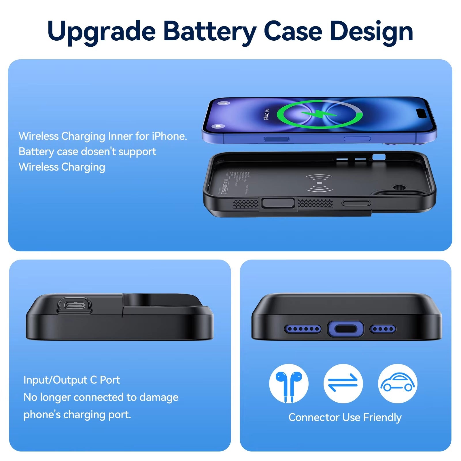 High Quality Apple iPhone Case MagSafe Compatible, Camera Lens & Screen Protection, Ultra Thin Shockproof Magnetic Full All Around Protection Cover with 8000mAh Battery Pack