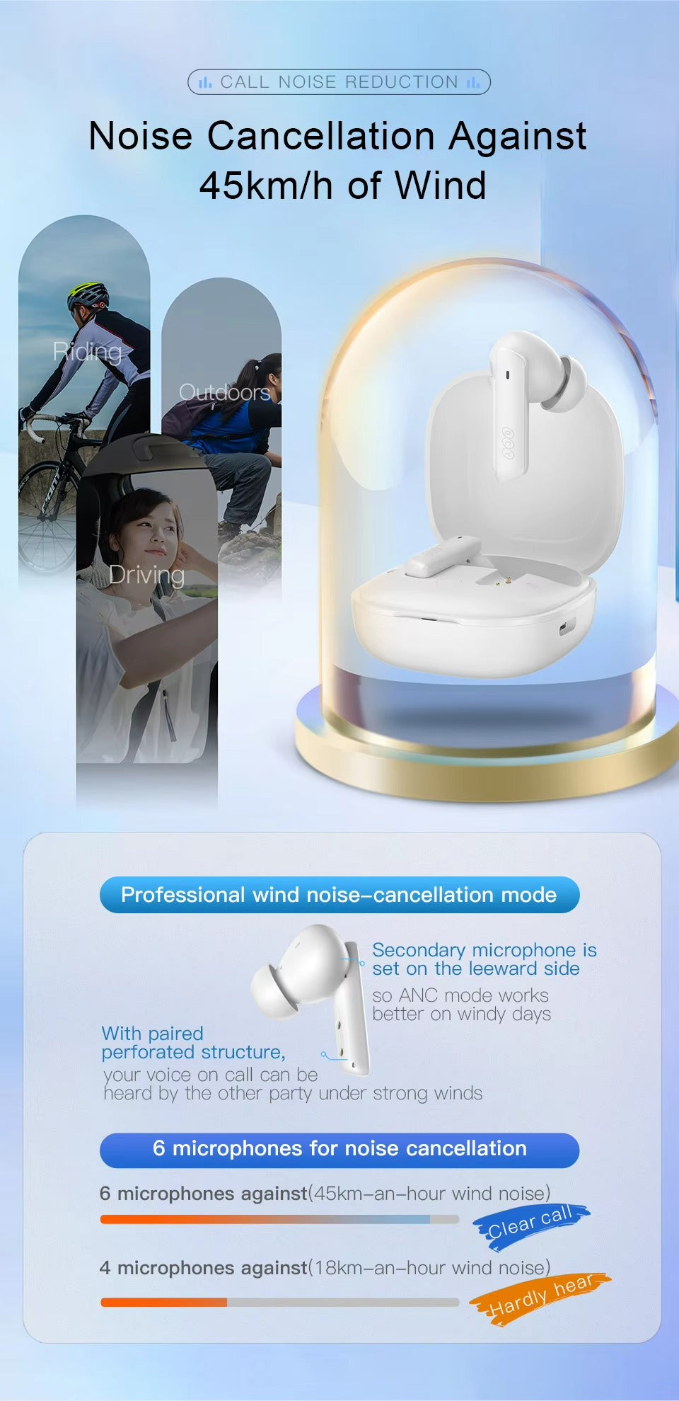 Premium, ANC Wireless Headphones –  Bluetooth 5.2 Earphones with 6-Mic ENC, HD Call, Transparency Mode for Apple iPhone