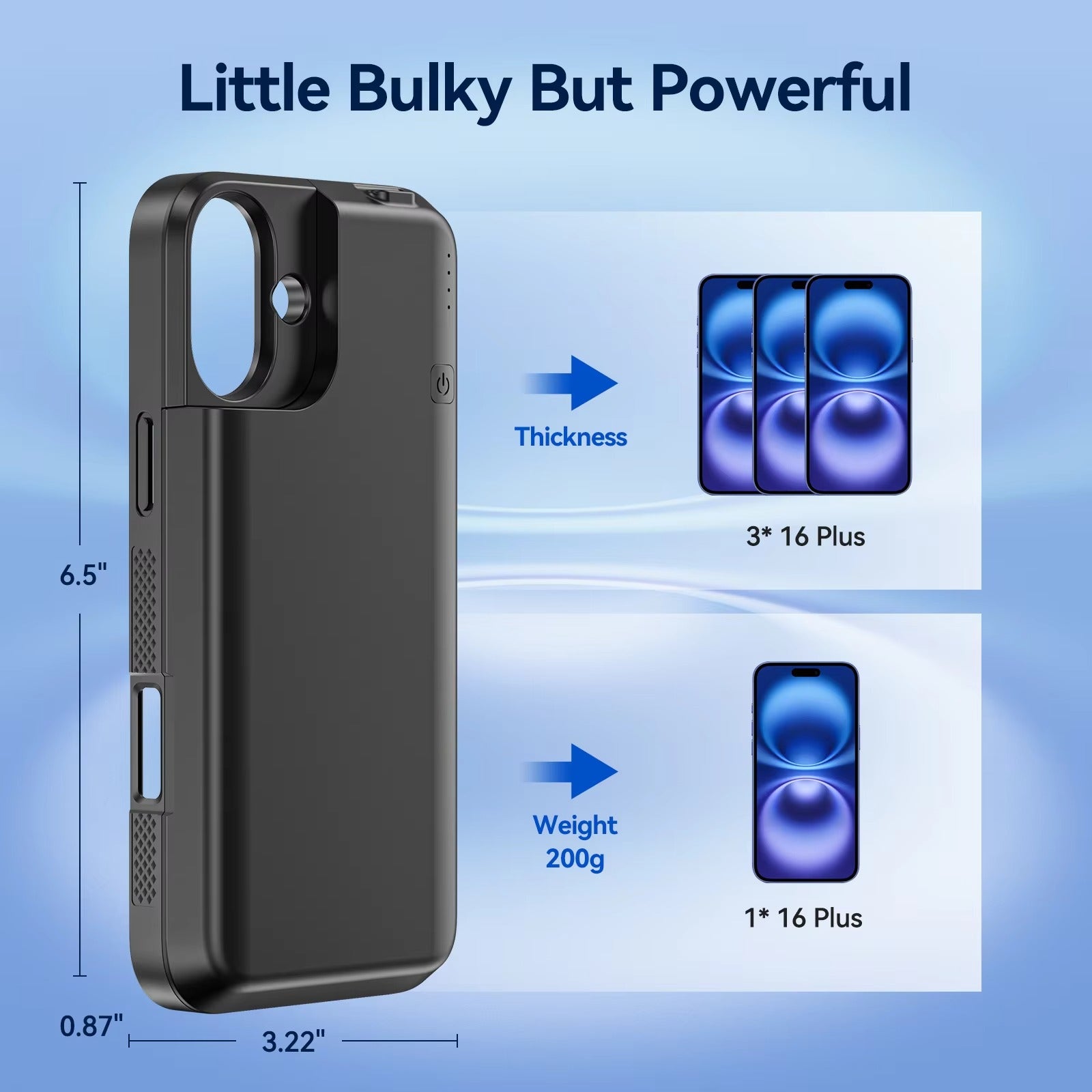 High Quality Apple iPhone Case MagSafe Compatible, Camera Lens & Screen Protection, Ultra Thin Shockproof Magnetic Full All Around Protection Cover with 8000mAh Battery Pack