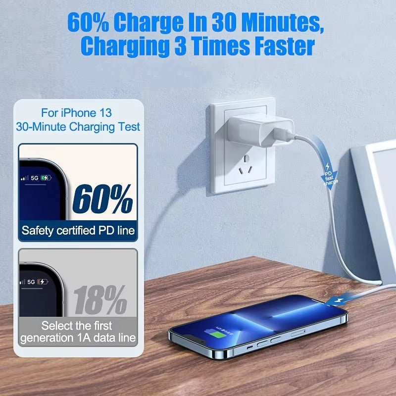 High-Speed PD 20W Fast Charging Cable for iPhone – USB-C to Lightning, 2.4A, Low-Temp Quick Charge, Durable Nylon Wire, 1M/2M, Data Sync Cord