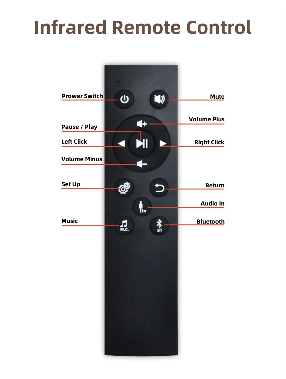 Premium Bluetooth Wall Amplifier for iPhone, 2.8" HD Touchscreen Music Control Panel, Smart Home Stereo System with FM, AUX, and Digital Audio