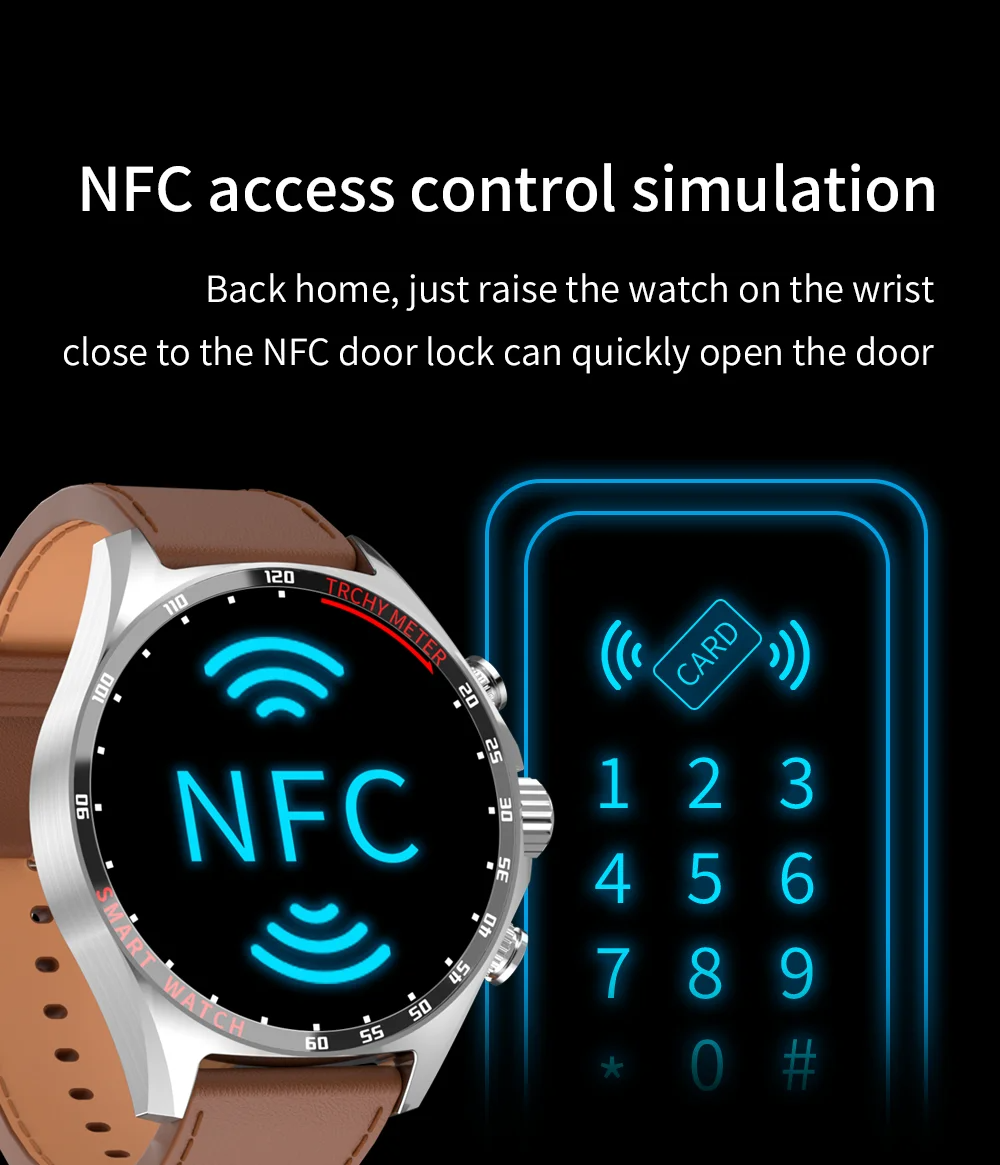Robust Outdoor Smartwatch for iPhone – NFC Access Control, GPS Positioning, Compass, 400mAh Battery, IP68 Waterproof Fitness & Health Tracker for Men