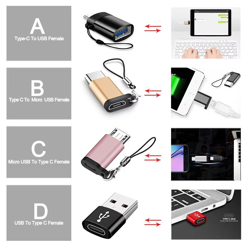 High Quality USB-C Hub Adapter – Type-C to HDMI Type-C Charging Adapter for USB-A DevicesEthernet,  Laptop, Tablet, USB-C Devices