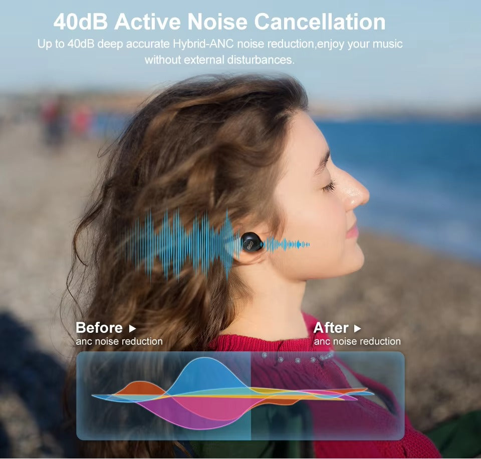 Premium Wireless Earbuds with ANC, 40dB Noise Cancelling, Bluetooth 5.0 TWS HiFi Headphones with 6 Mics, AI HD Calling, 32H Playback for iPhone