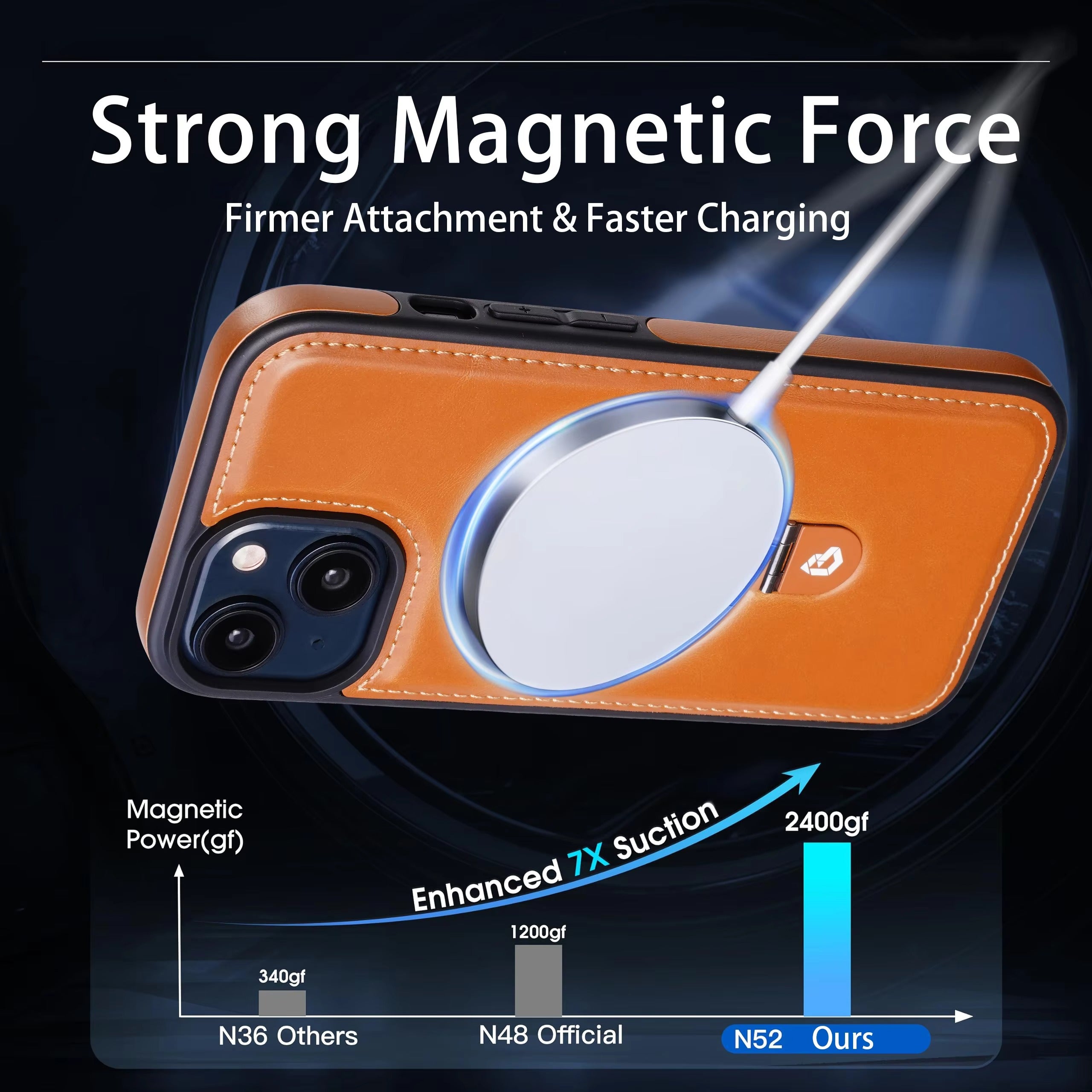 Luxury Leather Apple iPhone Case, MagSafe Compatible, Ultra Thin Magnetic Shockproof Full Protection 