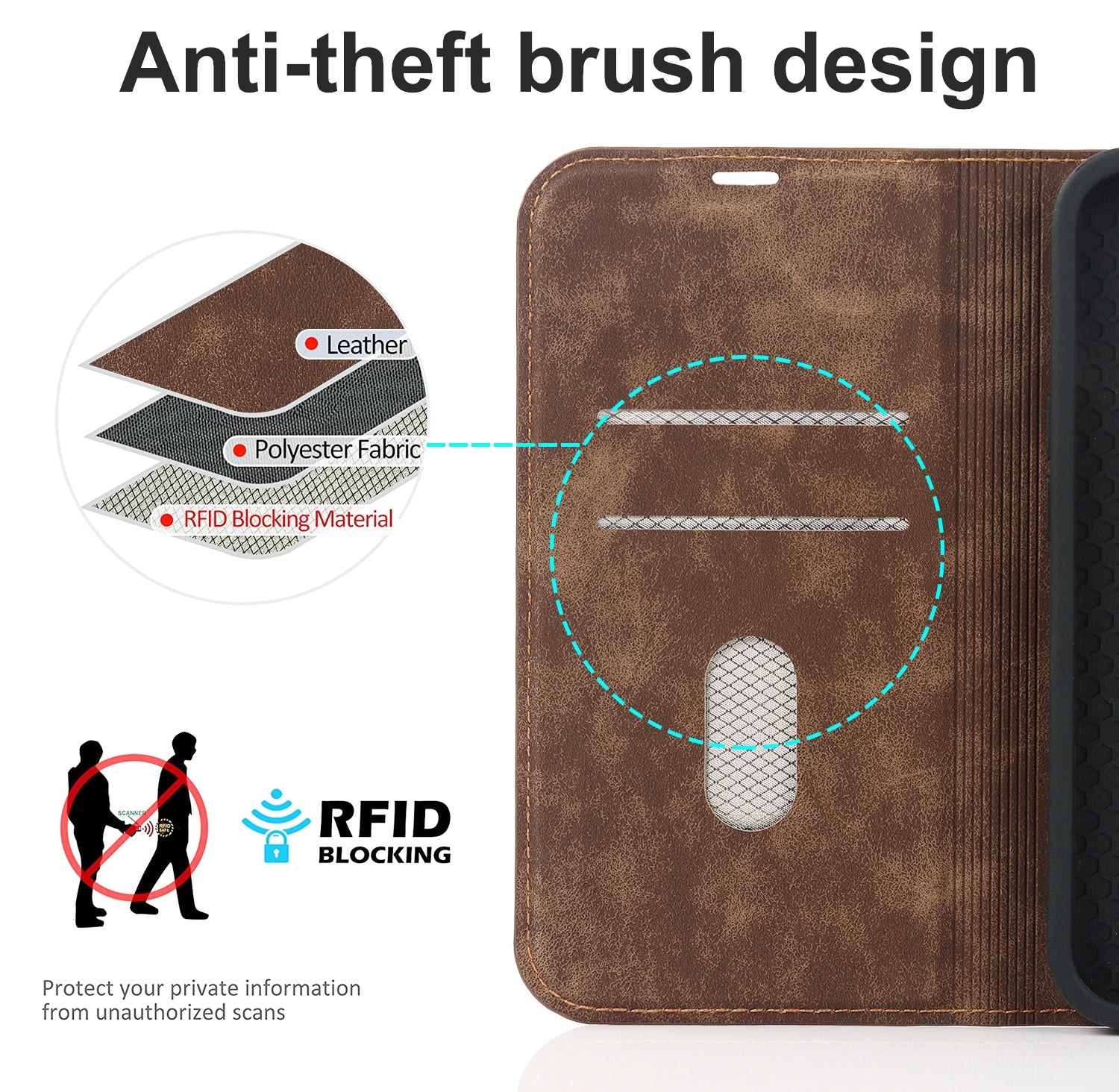 Luxury Magnetic Leather Wallet iPhone Case – MagSafe Wireless Charging, Card Slot, Stand Feature, Premium Protection, Stylish & Durable Cover