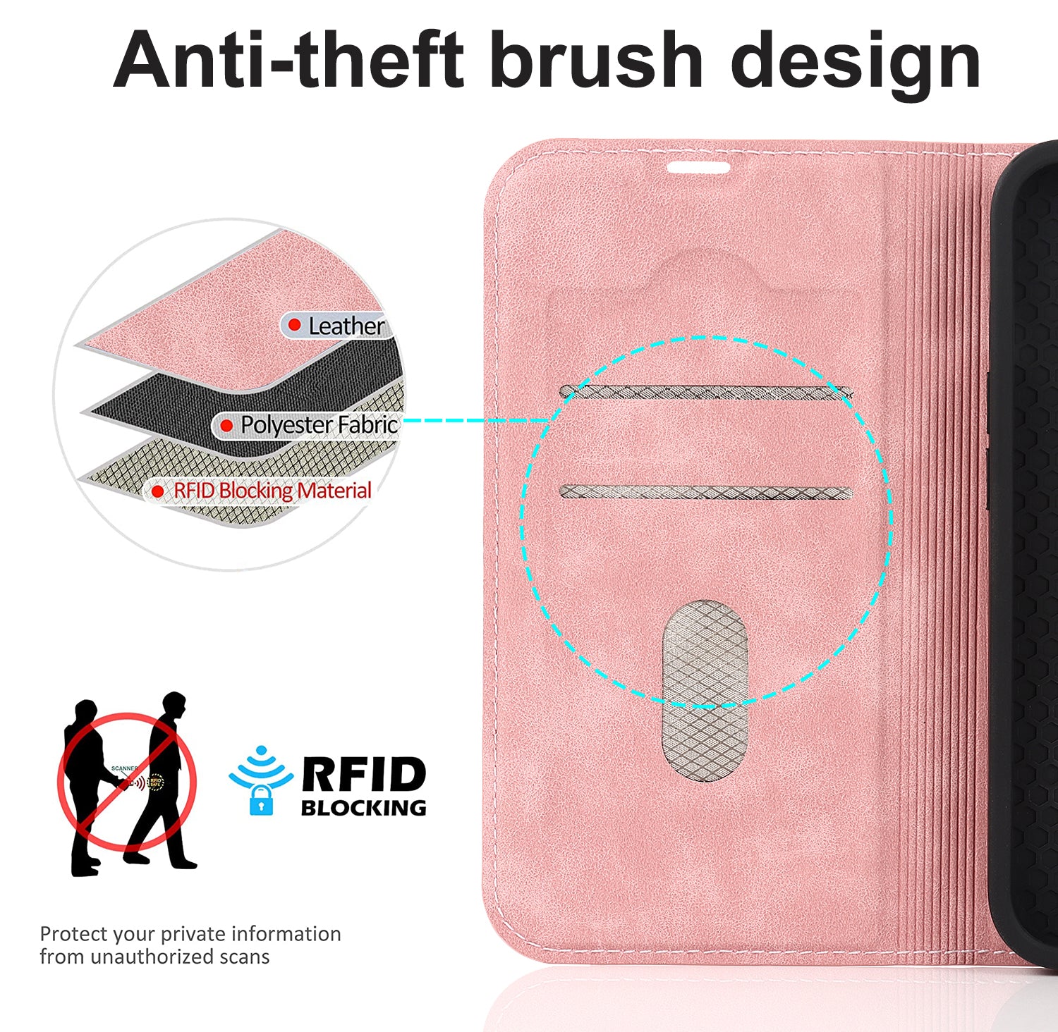 Luxury Magnetic Leather Wallet iPhone Case – MagSafe Wireless Charging, Card Slot, Stand Feature, Premium Protection, Stylish & Durable Cover